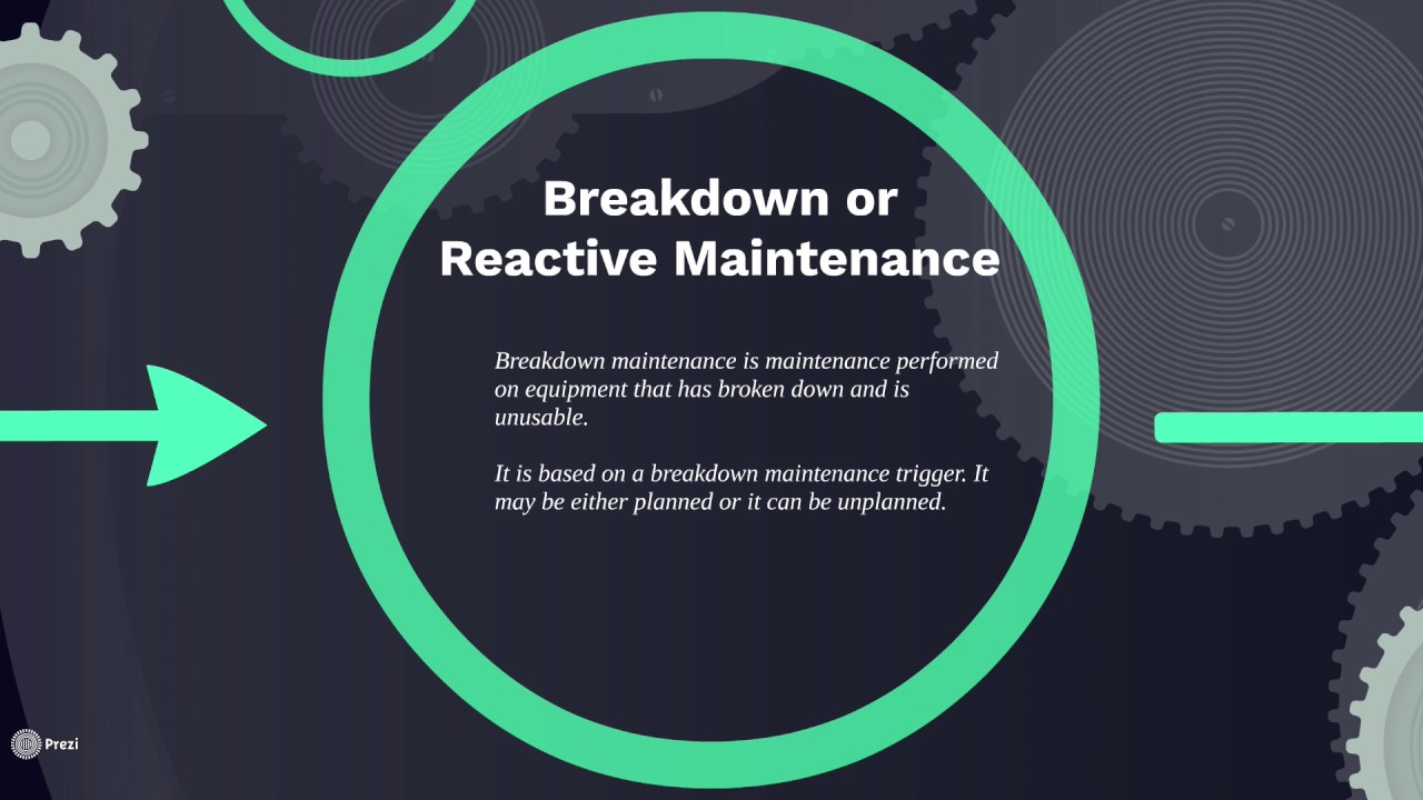 What is Breakdown or Reactive Maintenance?