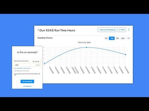 Navigate MaintainX | Anomaly Detection
