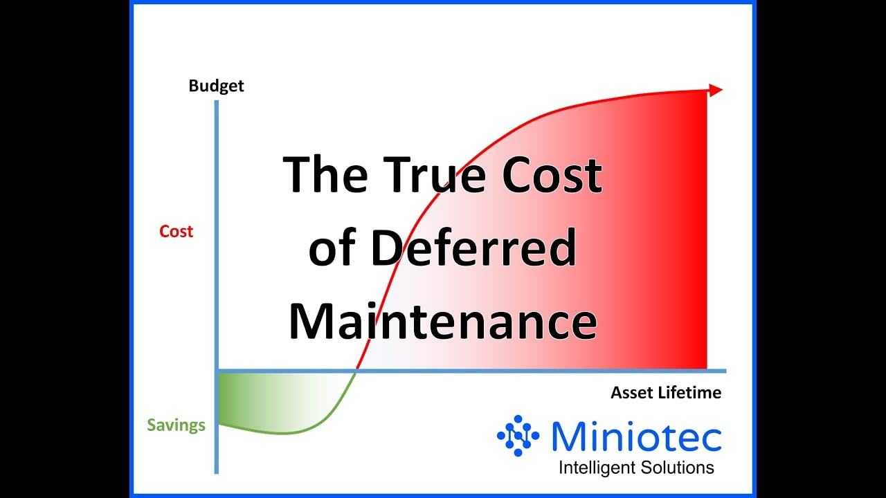 Costly Consequences: The Real Impact of Deferring Maintenance