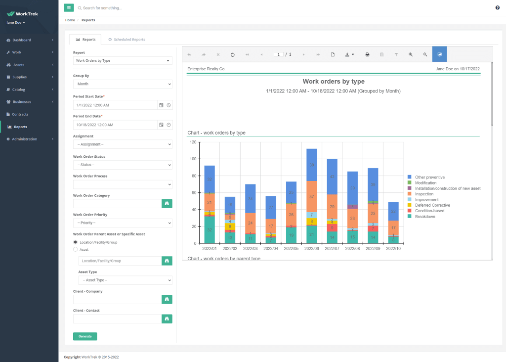 Worktrek reports for managers