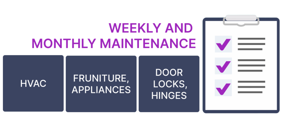 Hotel Room Maintenance Checklist WorkTrek