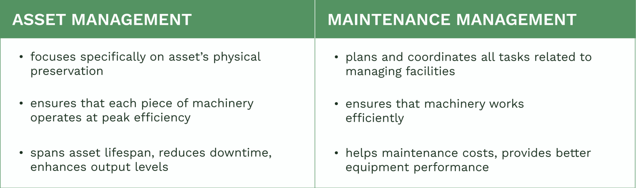 Maintenance Work Flow what is it and what are the advantages?