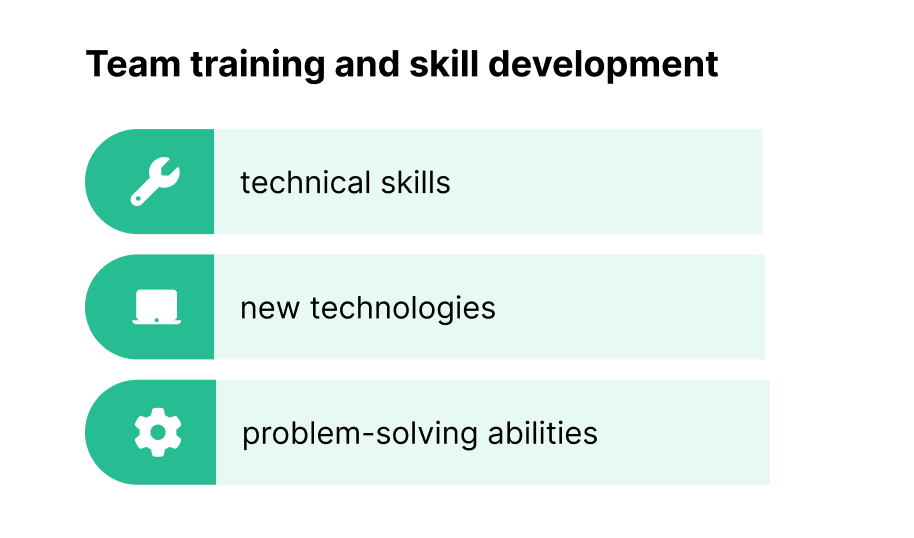 Chart displaying skills employees should develop through team training