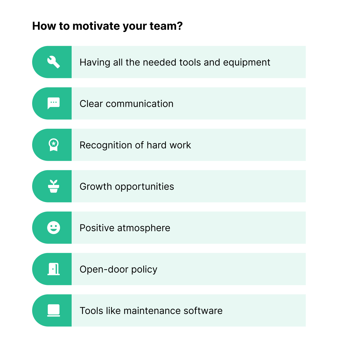 Illustration showing ways to motivate your team