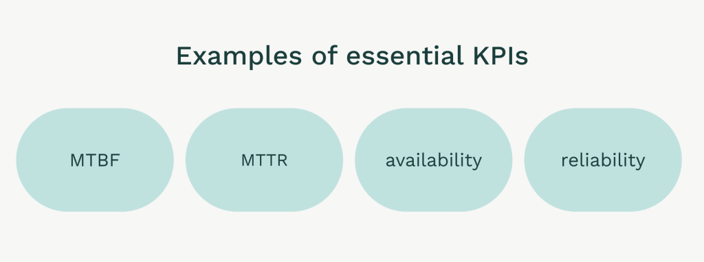Chart showing examples of essential KPIs