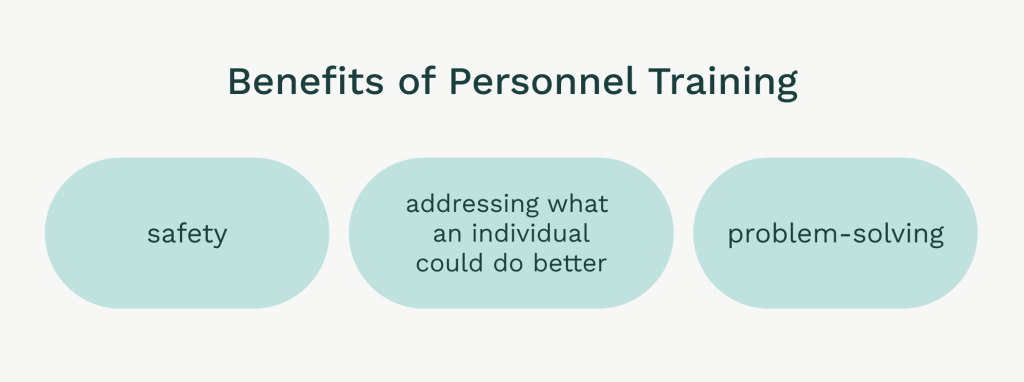 Chart showing benefits of personnel training