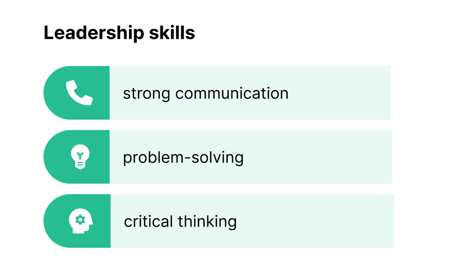 Chart displaying leadership skills