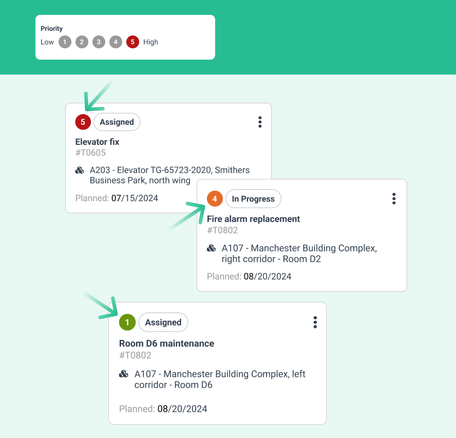 Three tasks cards from WorkTrek mobile app and arrows enhancing their priority number