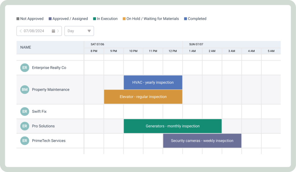 Screenshot of the scheduler in WorkTrek web app