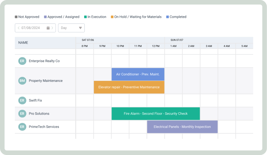 Scheduler screen of WorkTrek web app