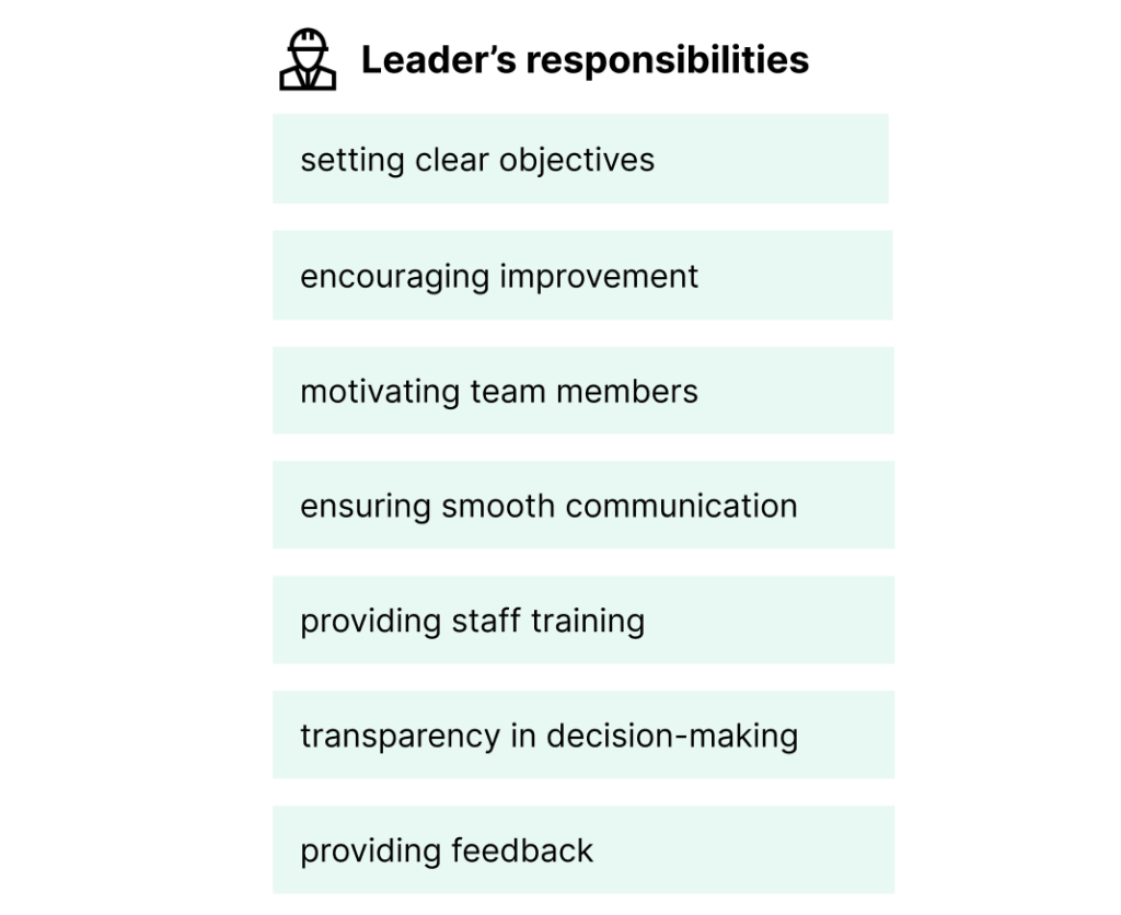 Chart showing leader's responsibilities.