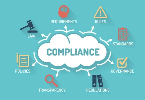 Compliance illustration