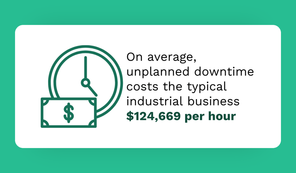 cost of unplanned maintenance illustrated