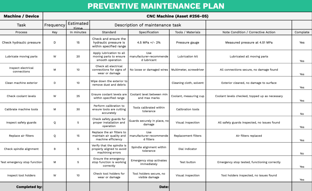 preventive maintenance plan example