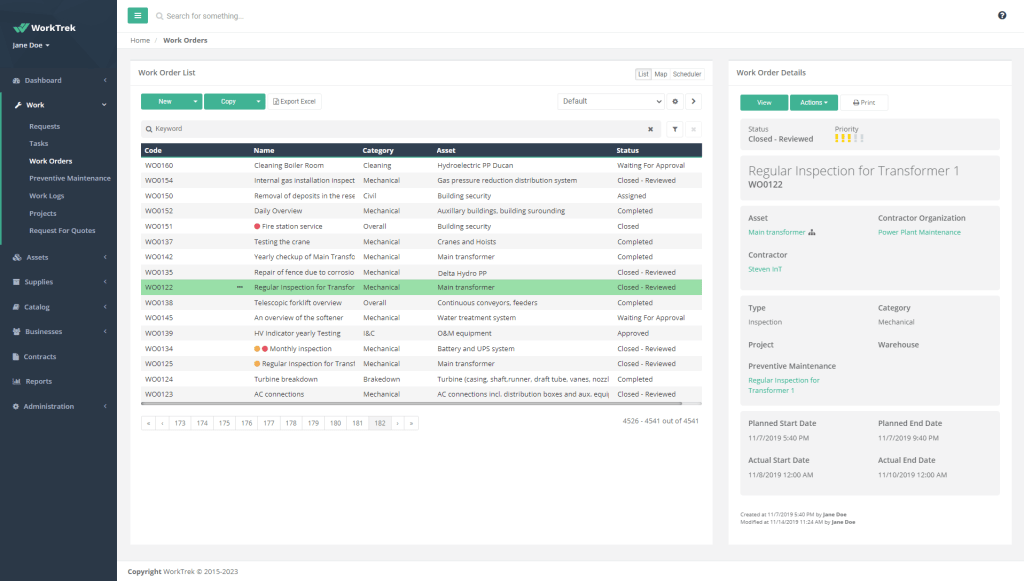 WorkTrek CMMS dashboard