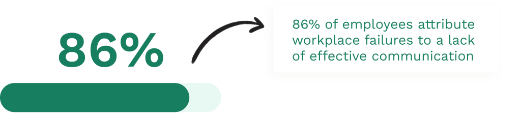 Data on communication