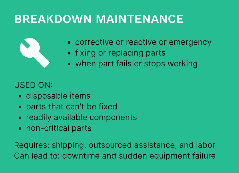 Breakdown maintenance facts