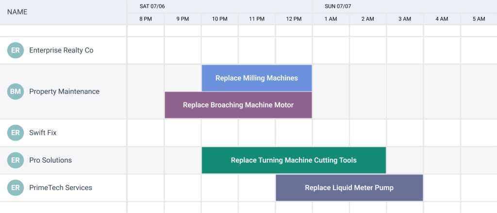 Scheduler screenshot from WorkTrek web app