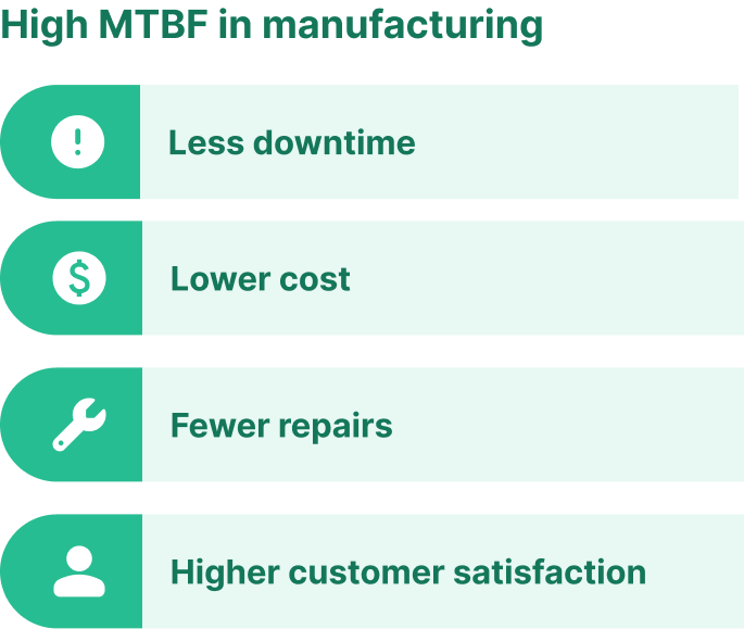 Benefits of high MTBF list