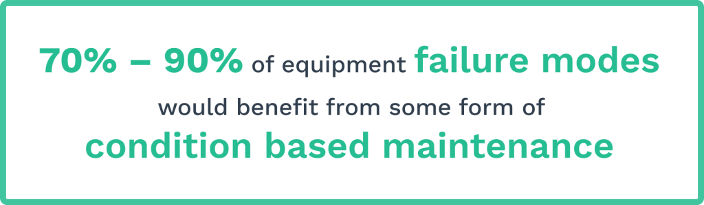 Data on failure mode and condition based maintenance