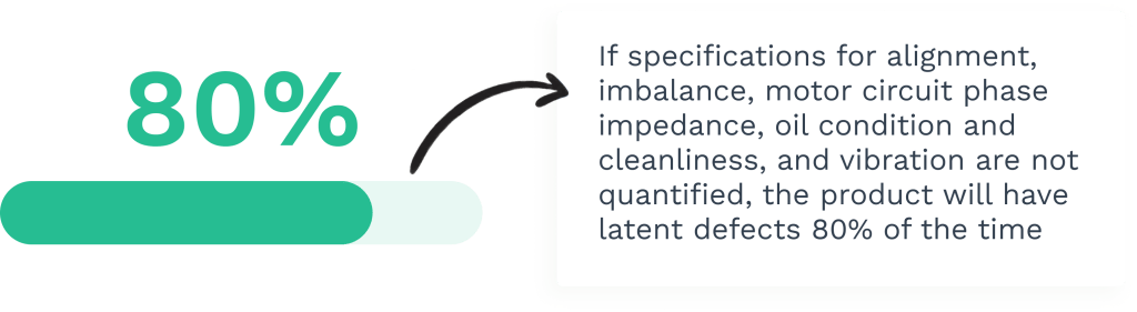 Data on quantifing specifications and product defect correlation