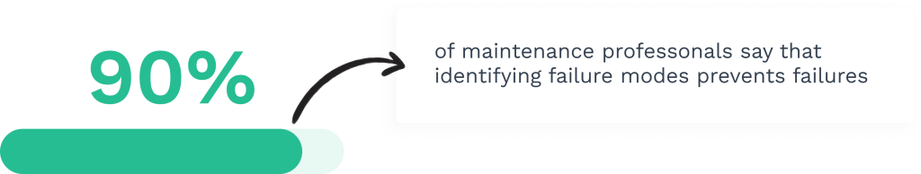 Data on failure modes