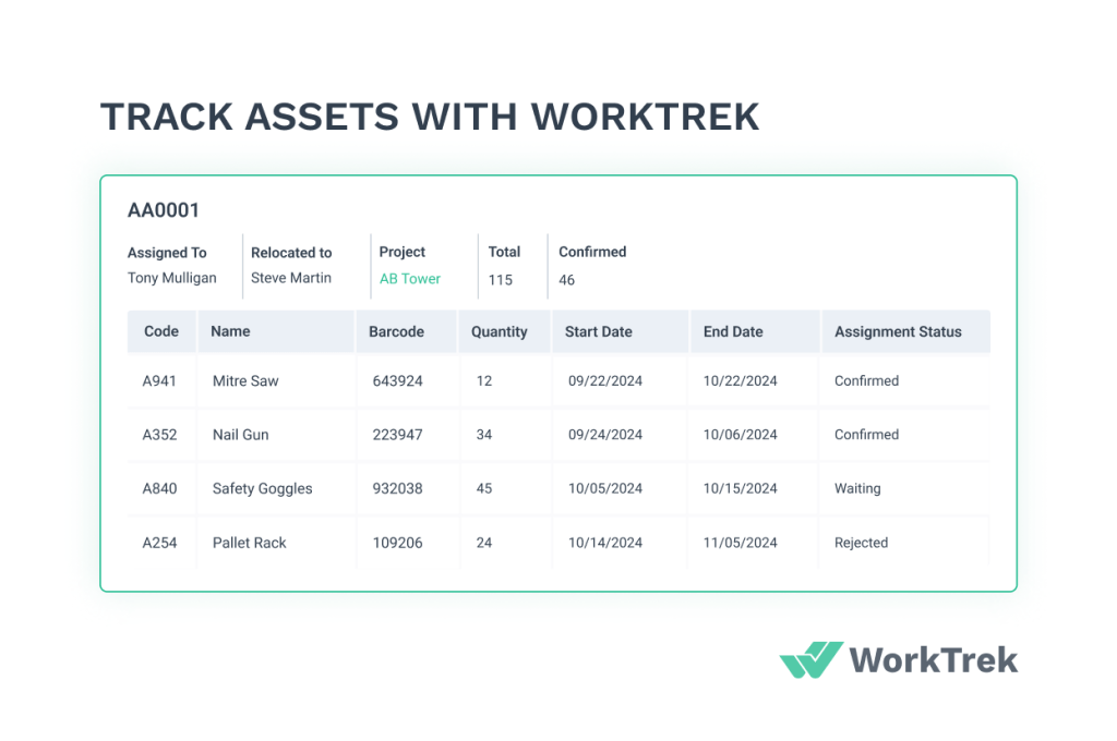 Assets table in WorkTrek web app