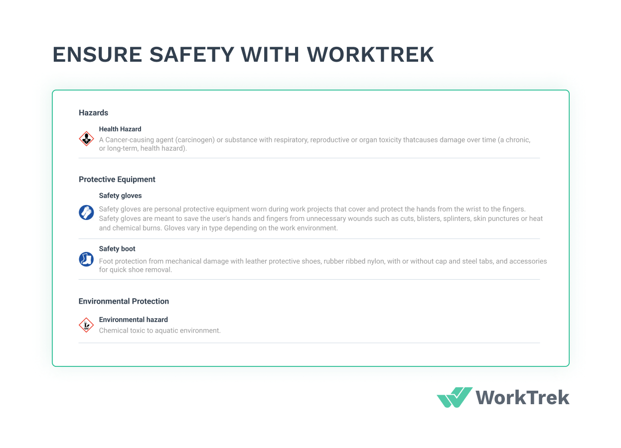 Safety screen in WorkTrek web app