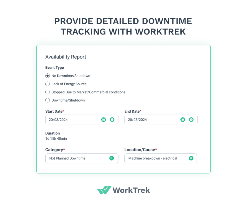 Availability report pop-up screen in WorkTrek web app