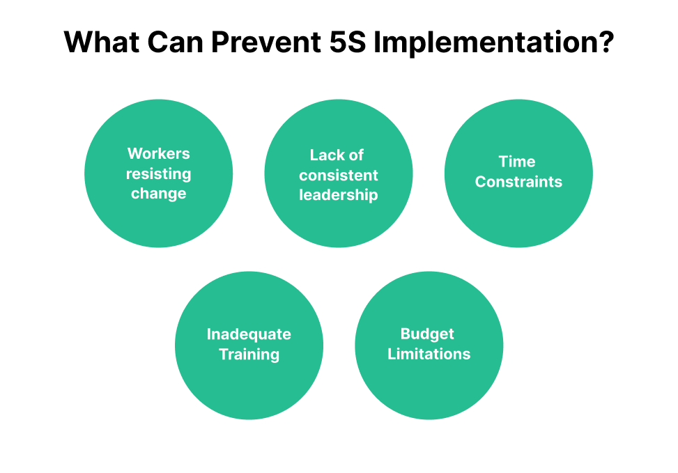 5S implementation obstacles