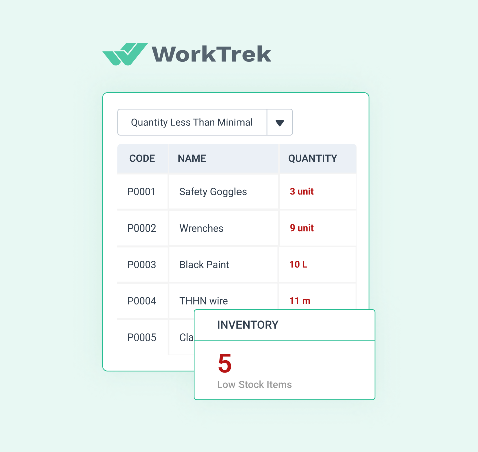 Parts table in WorkTrek web app