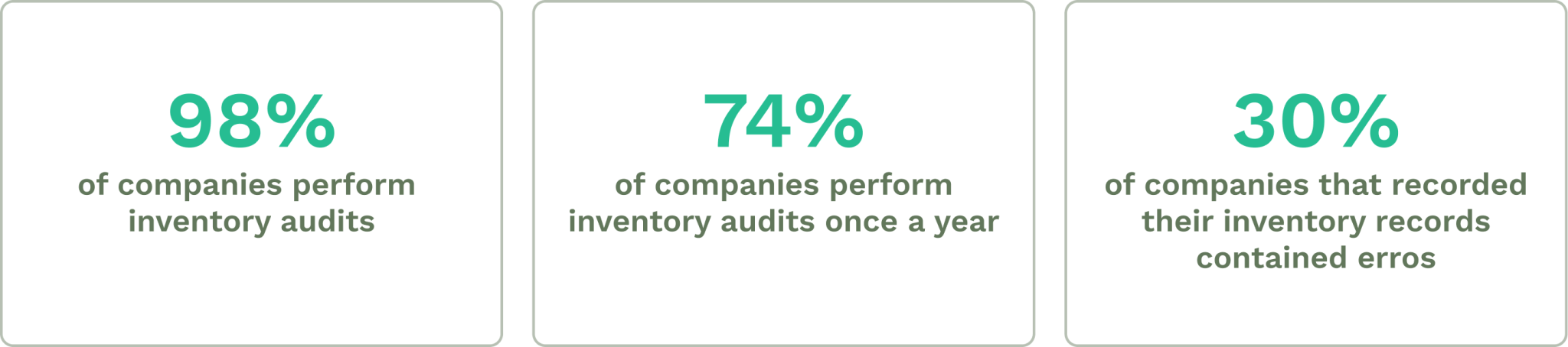 Top 10 Tips For Effective Inventory Management - WorkTrek