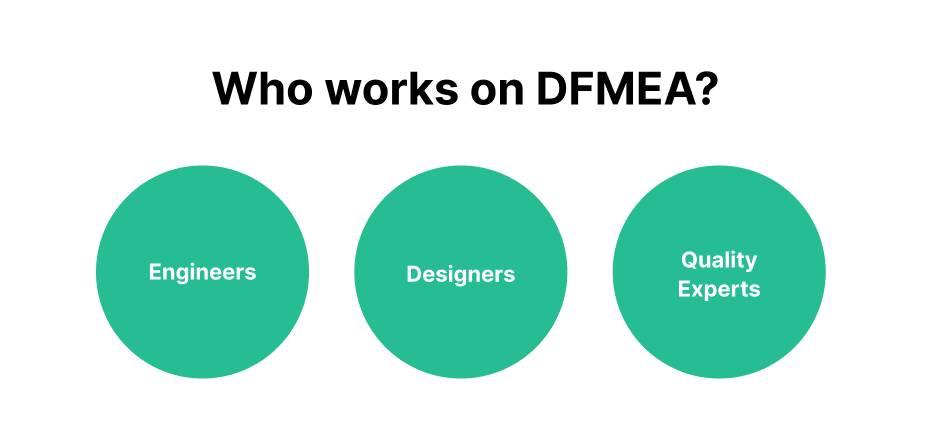 List of experts working on DFMEA