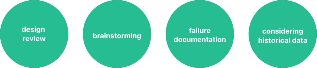 DFMEA process