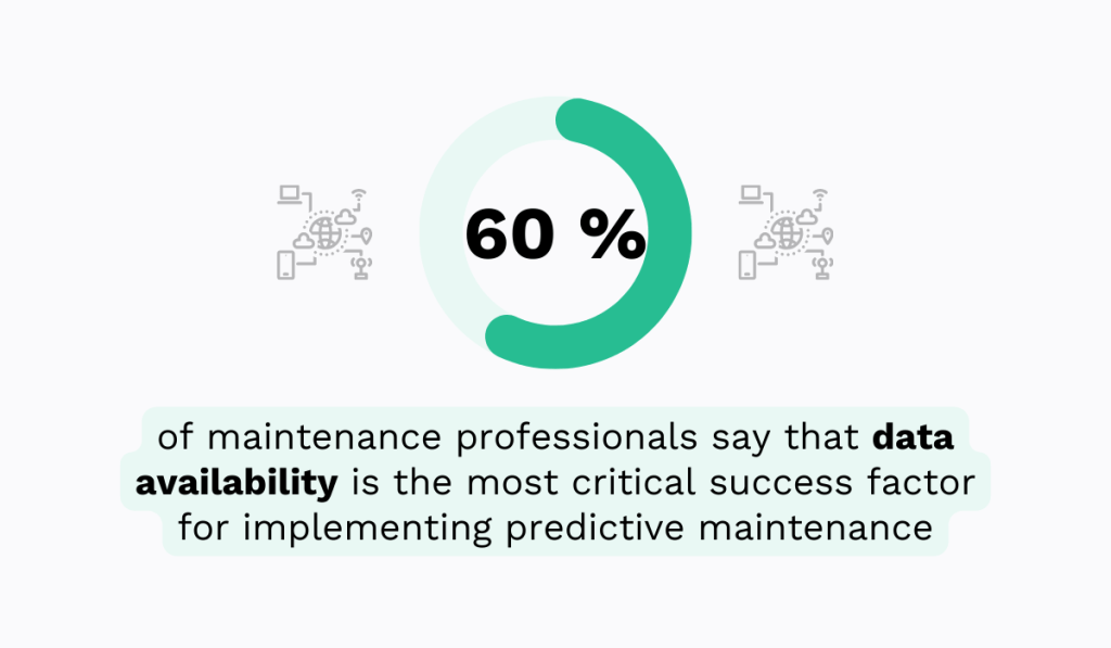 statistic on key factors for implementing predictive maintenance