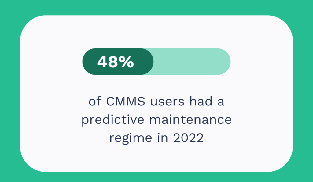 predictive maintenance regime statistics