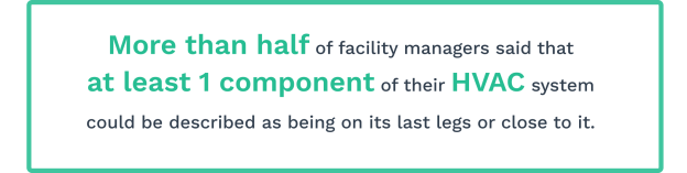 What is Facility Maintenance - WorkTrek