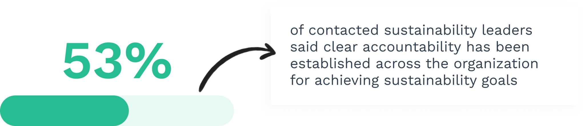 What is Facility Maintenance - WorkTrek