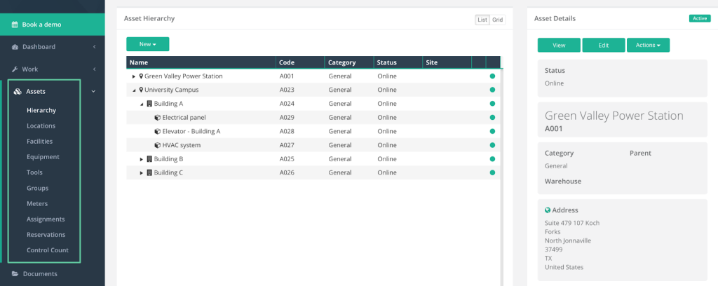 worktrek dashboard