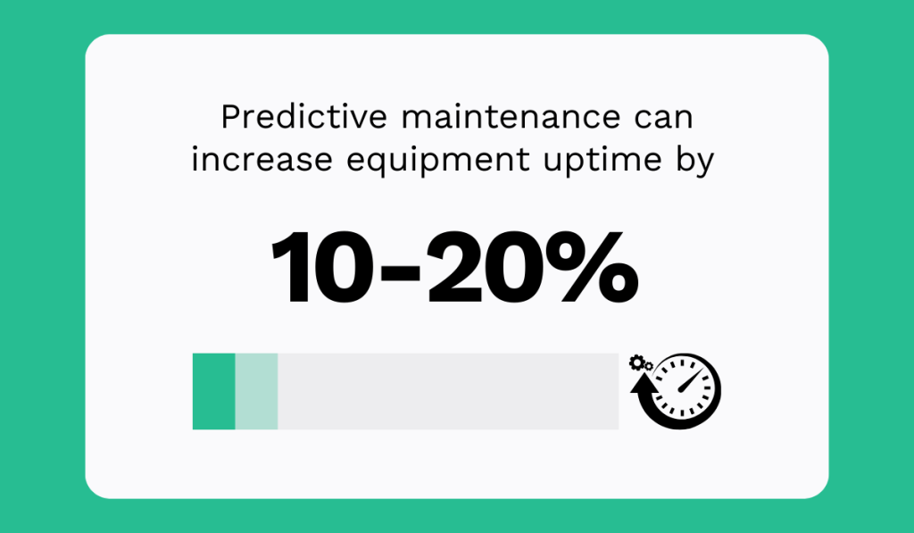 Deloitte statistics on uptime