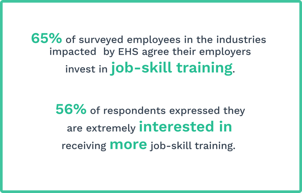 Data on job-skill training