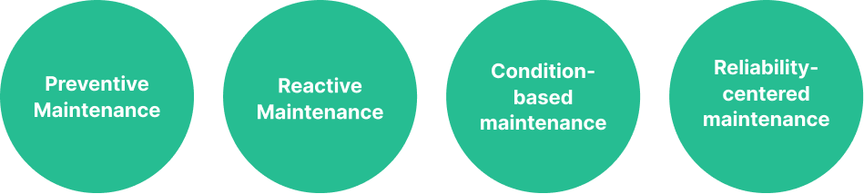 types of maintenance