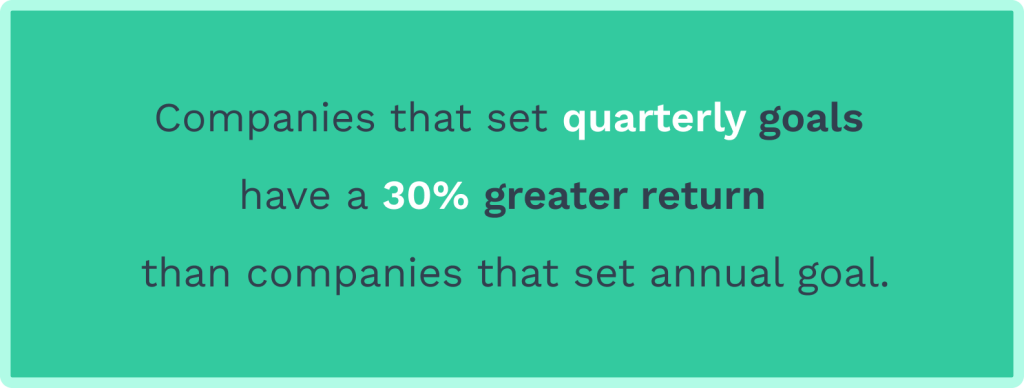 quarterly goals data