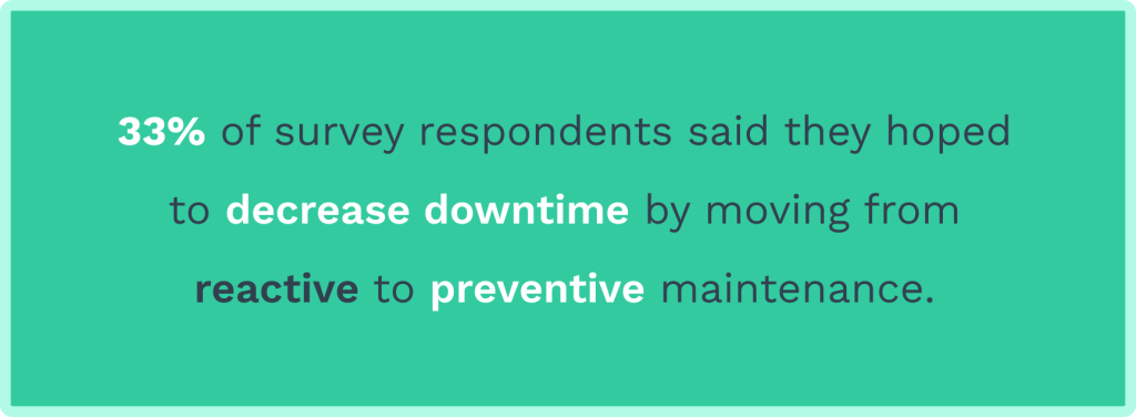 Data on preventive vs. reactive maintenance