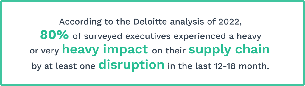 Data on supply chain disruption