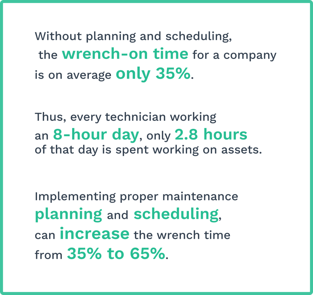 planning and scheduling