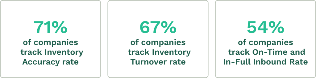 Data on inventory tracking