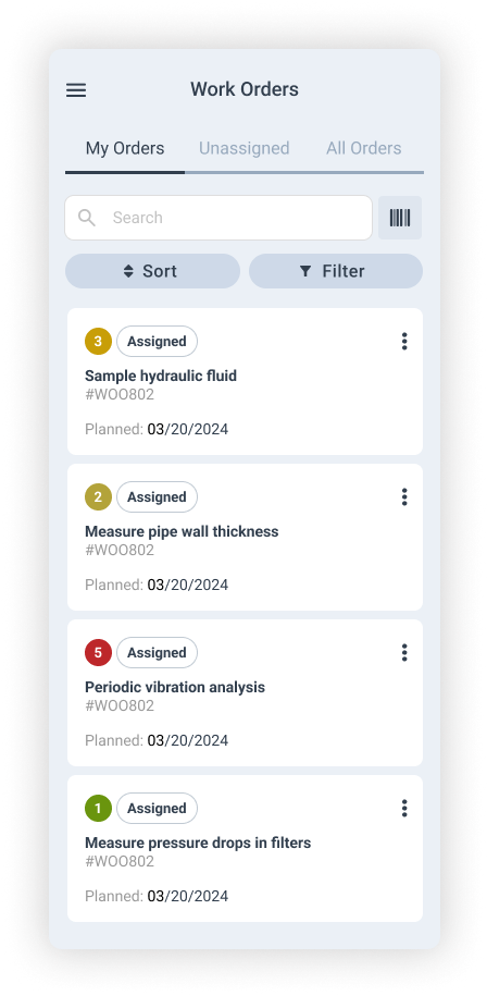 Condition-based maintenance work orders