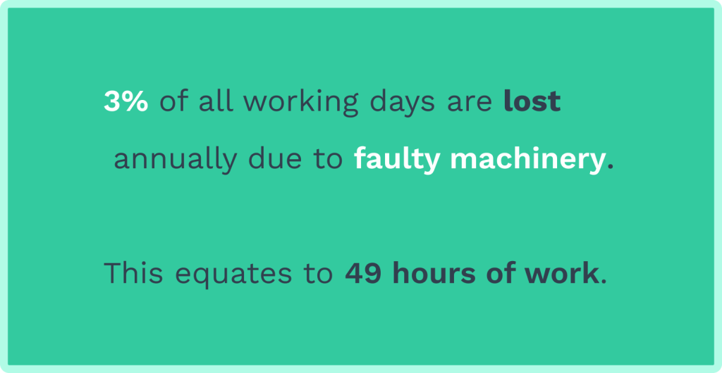 Data on faulty machinery consequences