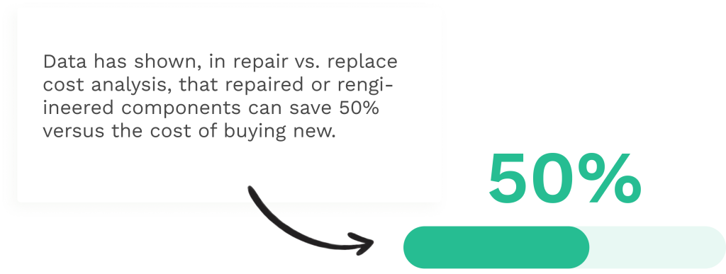 repair vs. replace parts cost analysis